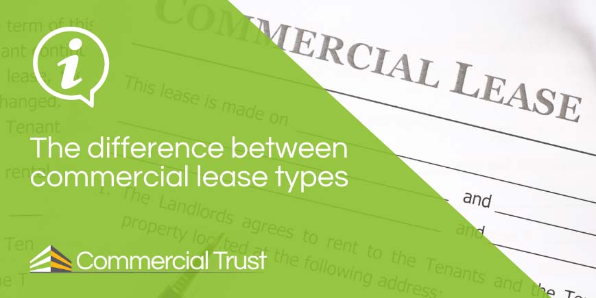 Green banner with the words 'The difference between commercial lease types' in front of photo of a commercial lease document